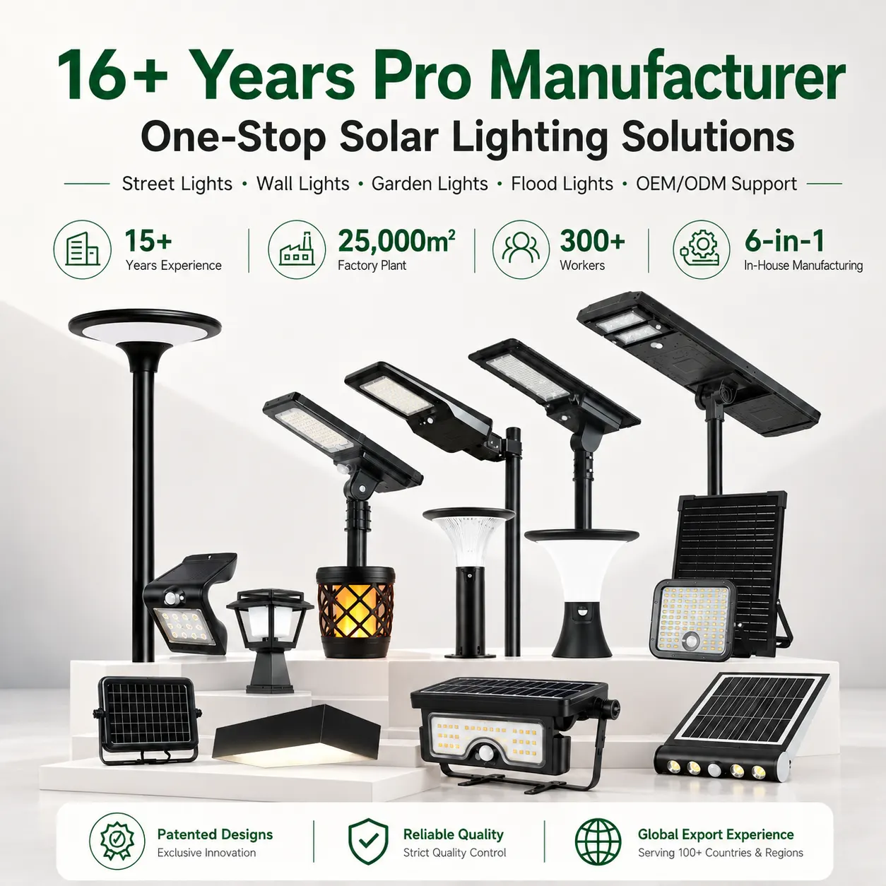 16+ Yearss Pro Manufacturer