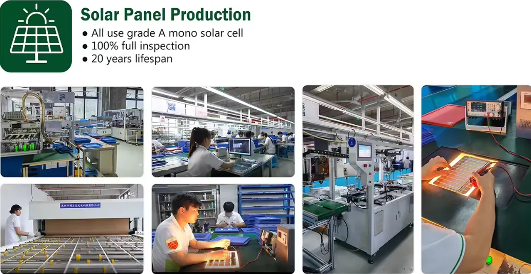 Solar Panel Production Solar Panel Production
