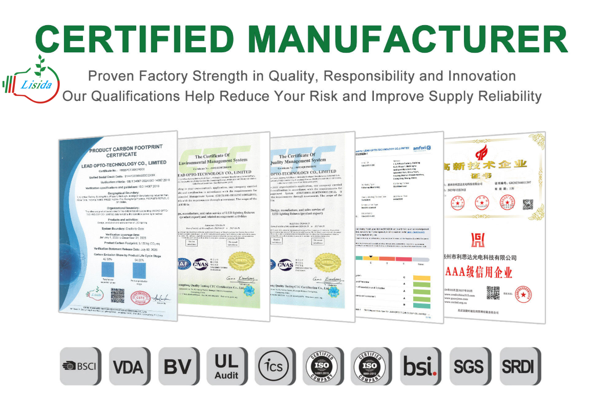 LEAD OPTO CERTIFIED MANUFACTURER LEAD OPTO CERTIFIED MANUFACTURER