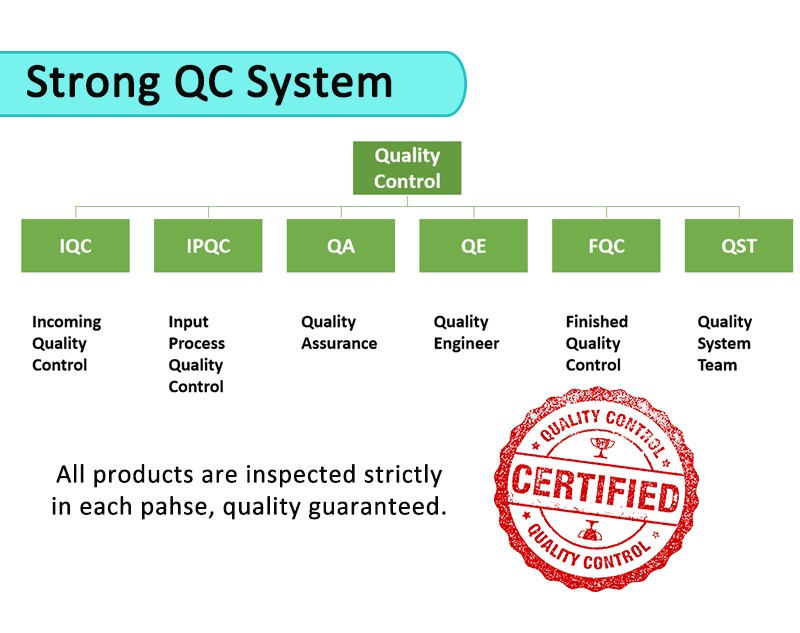 LEAD OPTO Strong QC System LEAD OPTO Strong QC System