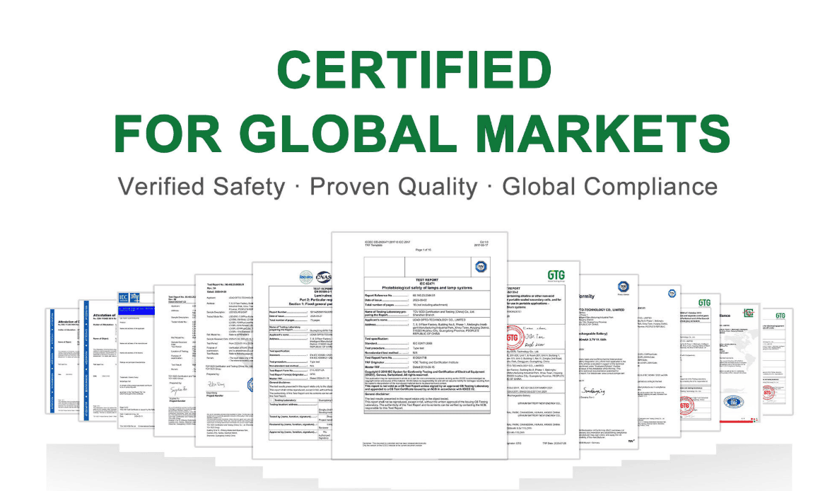 LEAD OPTO CERTIFIED FOR GLOBA LMARKETS